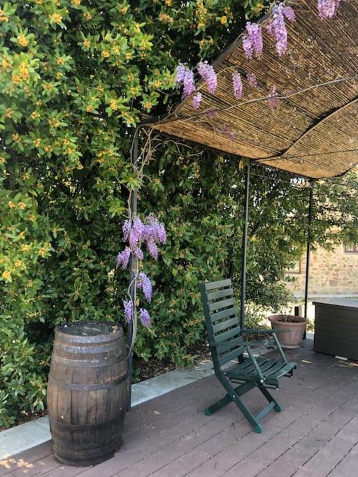Faetole Typical Tuscan Country House Near Florence Capannuccia Esterno foto
